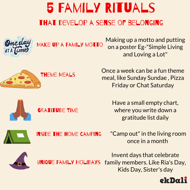 Ekdali Family Rituals Poster